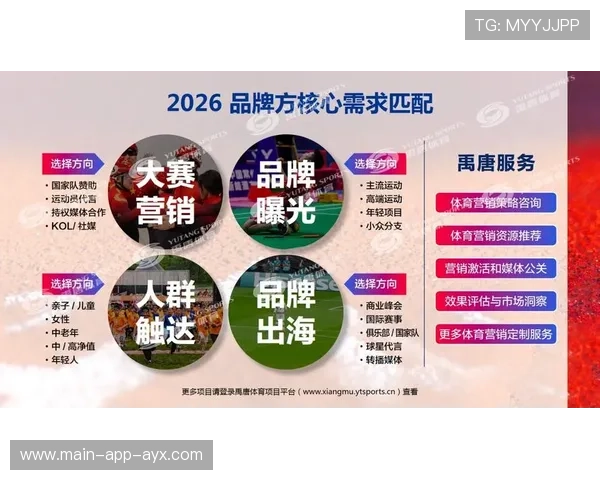 羽毛球赛事营销创意案例集锦 羽毛球赛事营销创意案例集锦